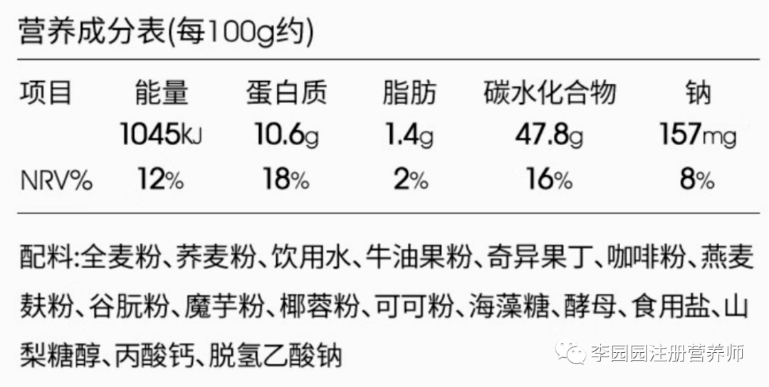 全网找到12款「粗粮面包」：成分不错早餐当主食快手又营养（纯分享）(图15)