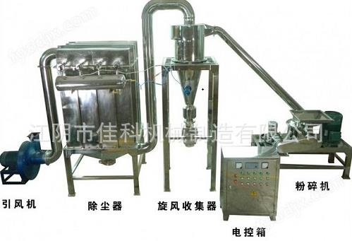 泛亚电竞官网五谷杂粮粉磨粉设备-WFJ-1520型超微粉碎机(图3)