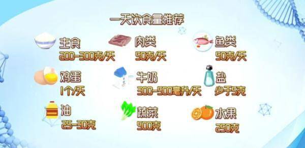 泛亚电竞官网“少吃一口多活一天”？很多人的长寿饮食观有问题！正确的是…(图2)