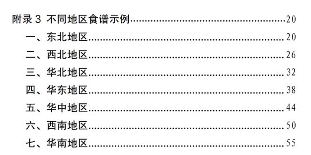 泛亚电竞官网减肥“官方指南”来了！全国各地都不同山东食谱是这样的_泉城新闻_大众网(图2)