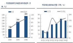 泛亚电竞2024粗粮行业现分析及消费趋势(图3)